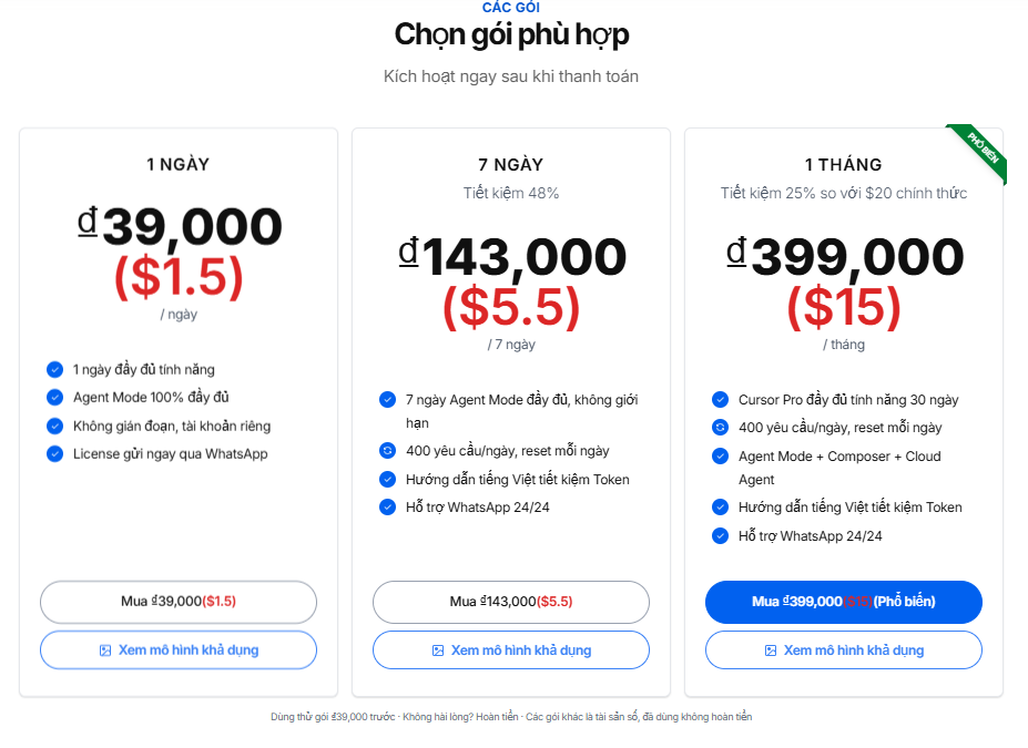 Hình minh họa workflow Cursor Pro 1